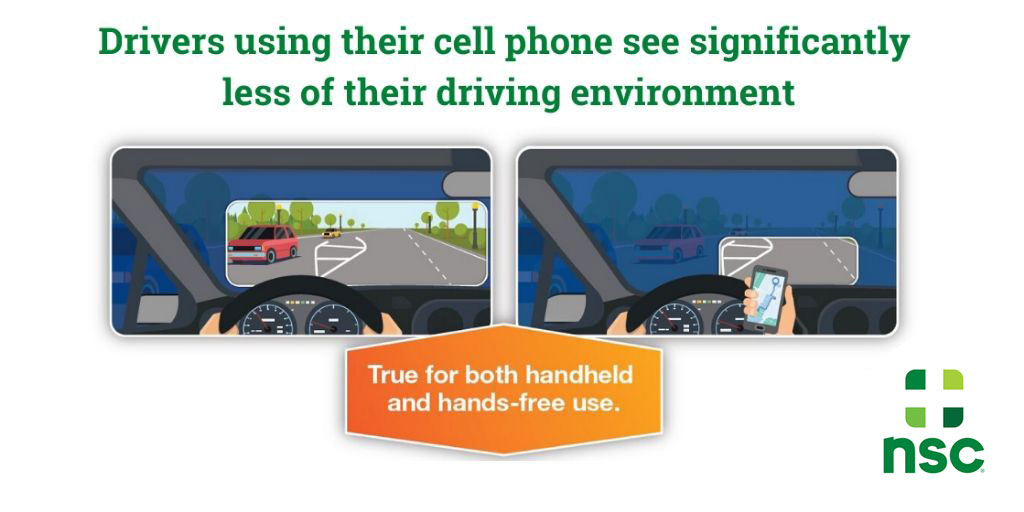 Twitter Drivers Using Their Phone See Less of their Driving Environment